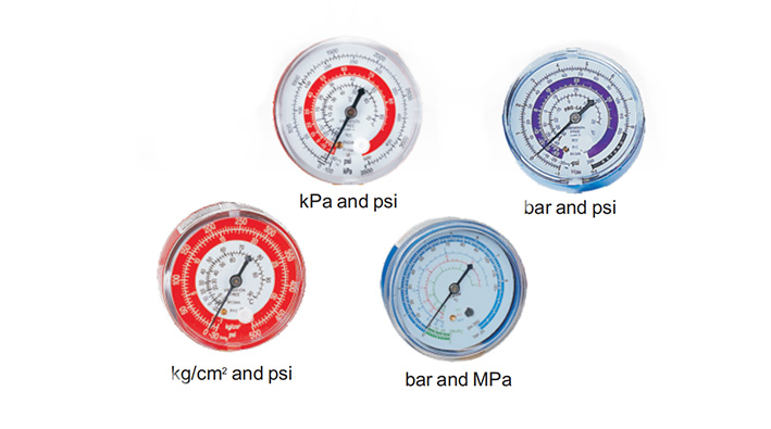 Manifold Gauges